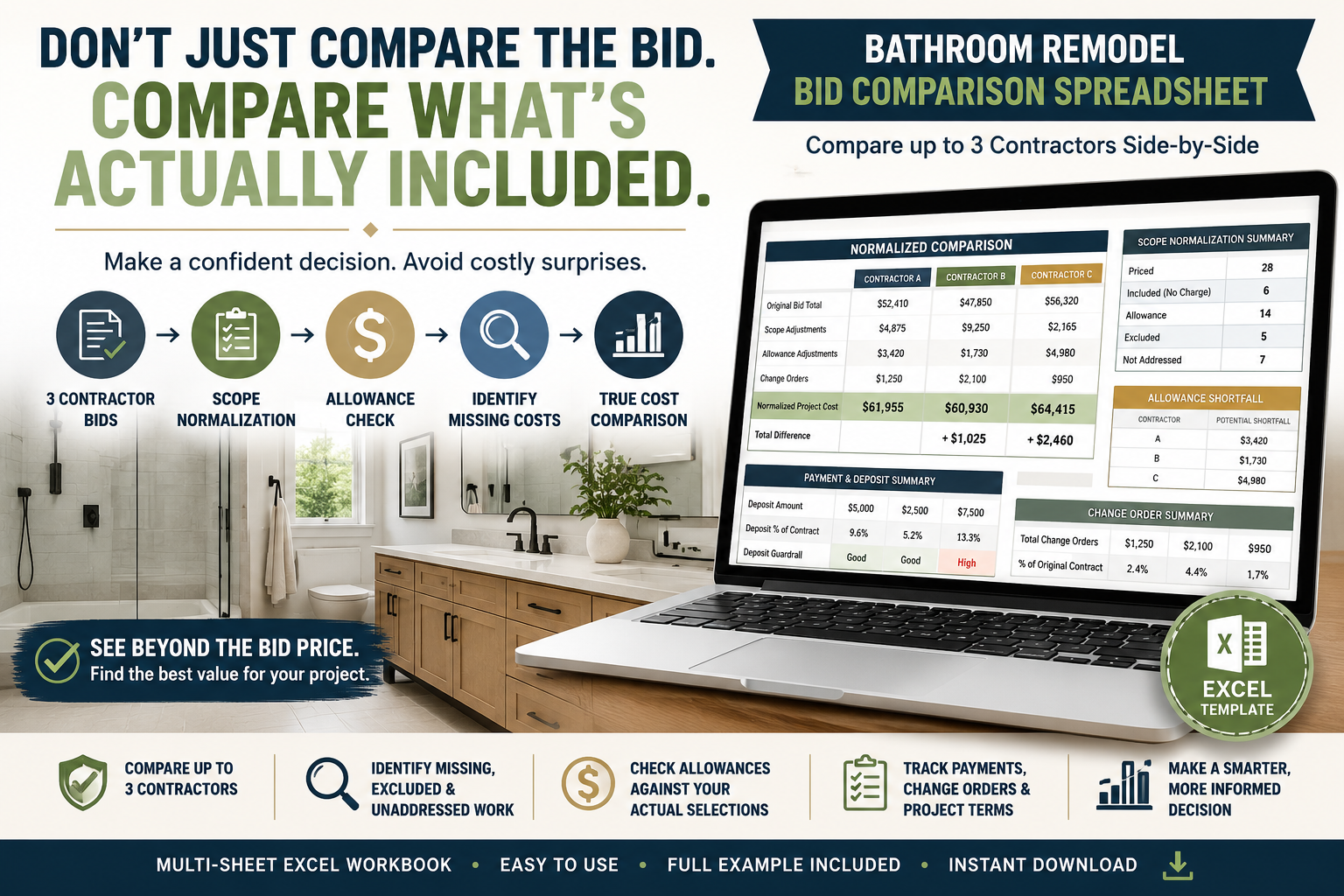 Contractor Bid Comparison Excel Spreadsheet