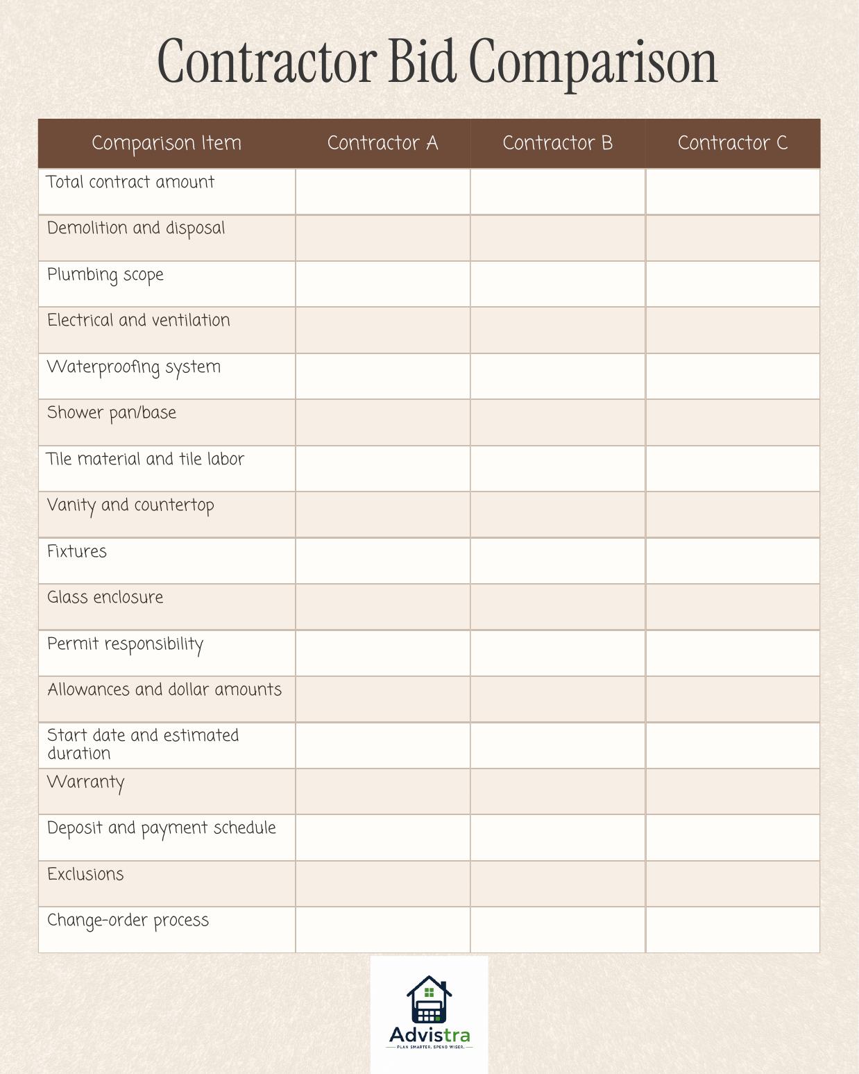 Contractor bid comparison preview